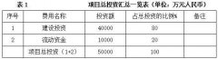 宏原实木成品无限公司出产的松木集成材和东远