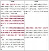 称：研发和手艺办事